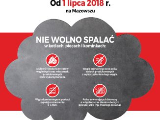 1719925419 1 plakat zakaz palenia w kotlach piecach i kominkach
